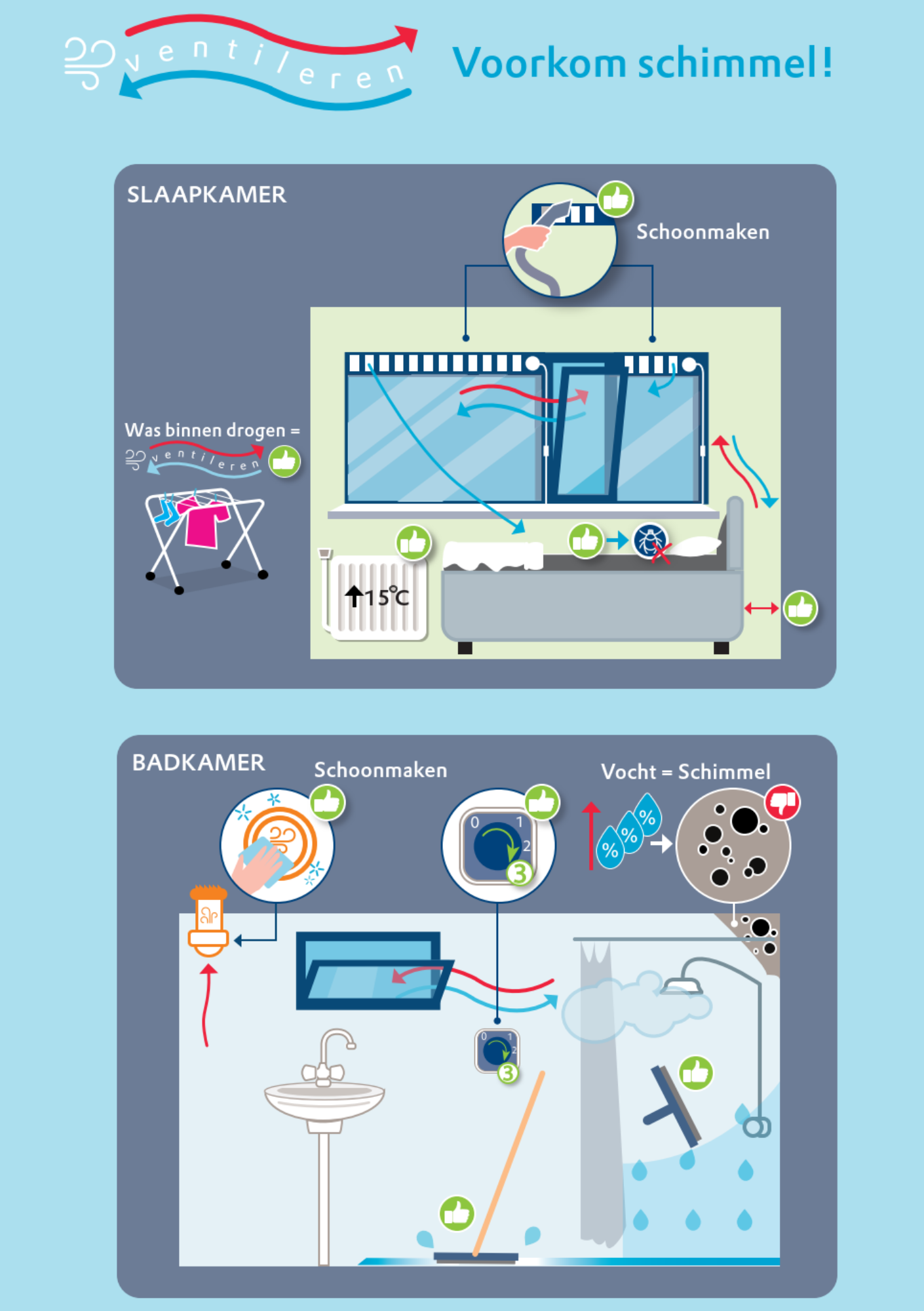 Bekijk media nummer 2 in volledig scherm